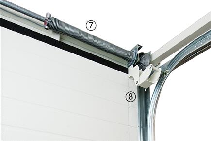 Rail and springs standard.